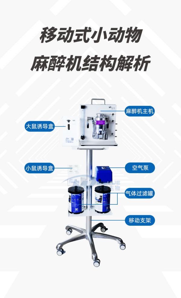 M5198小動(dòng)物移動(dòng)式麻醉機詳情.jpg